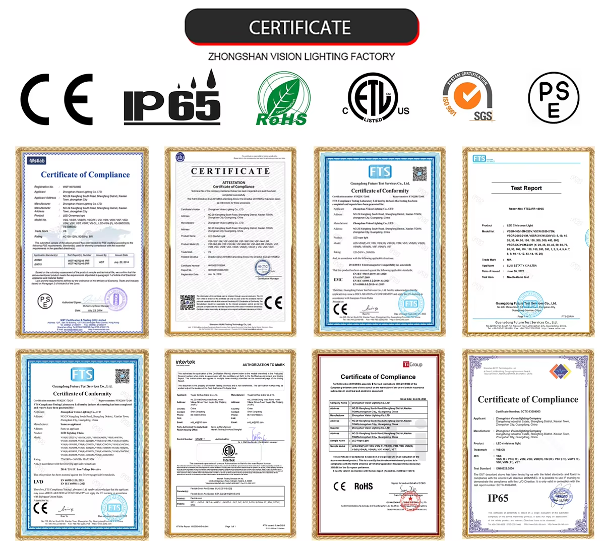 certificat