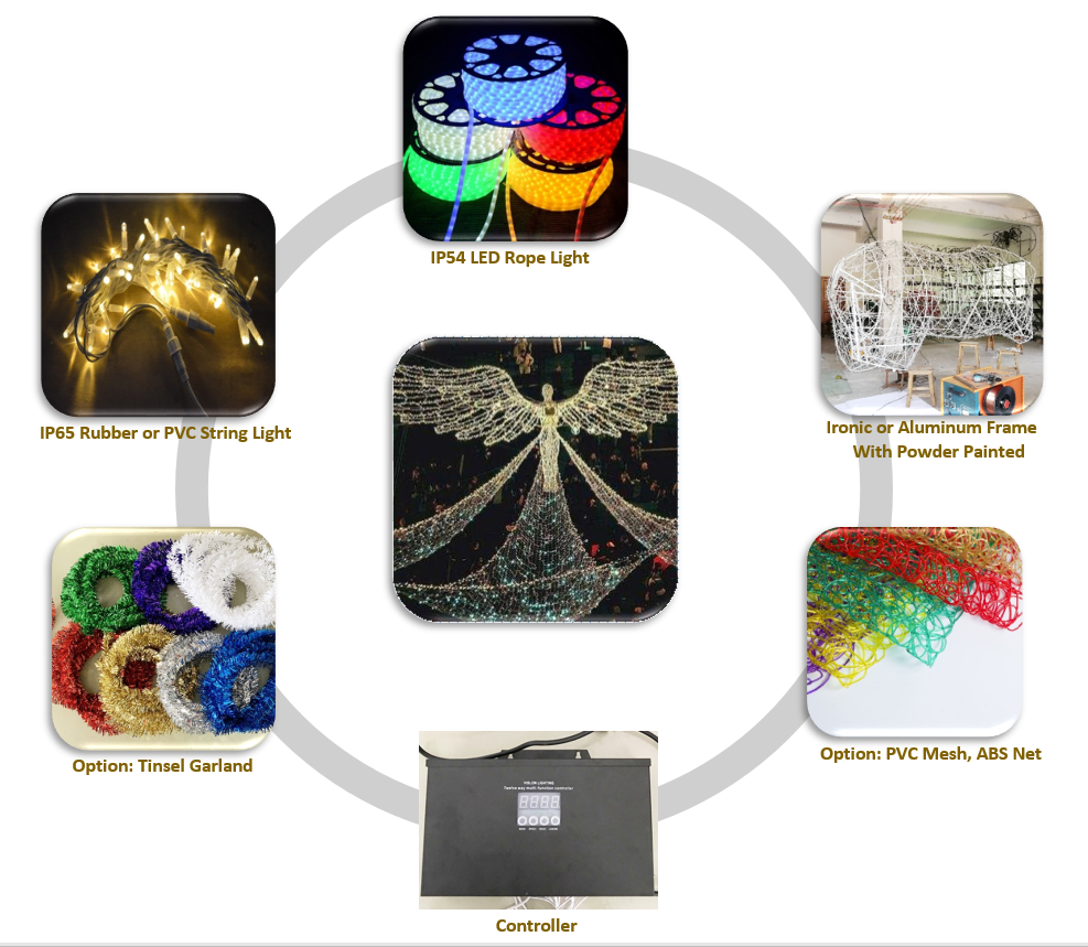 Lumi&egrave;res de No&euml;l LED