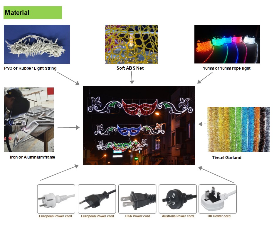 De l'autre c&ocirc;t&eacute; de la rue