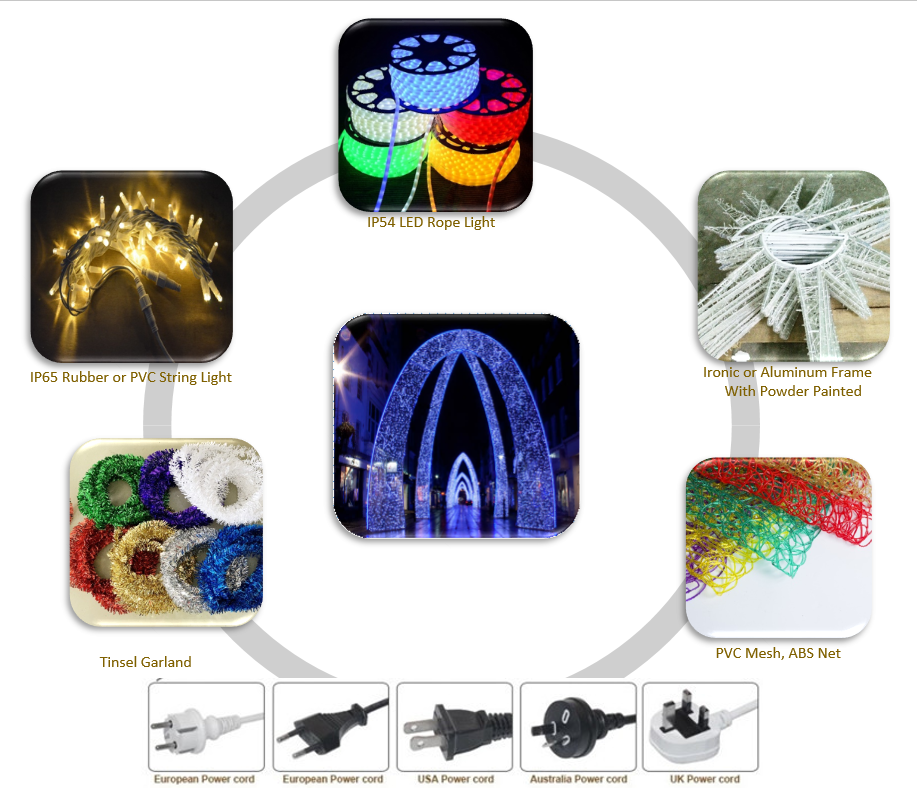 Lumi&egrave;re d'arche