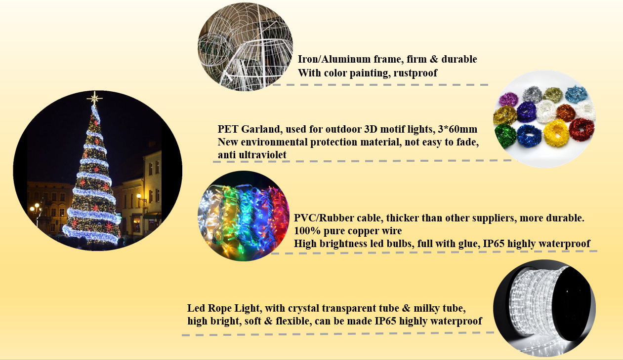 3d &eacute;norme lumi&egrave;re motif