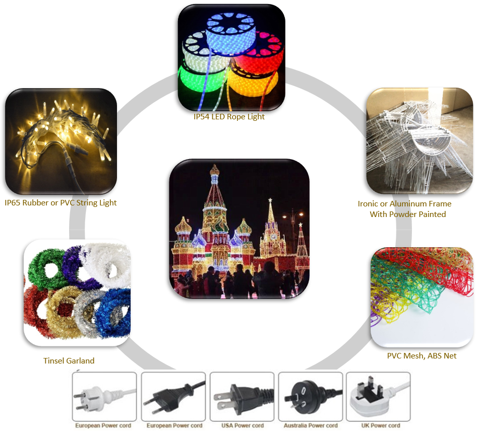 Lumi&egrave;res de motif de ch&acirc;teau